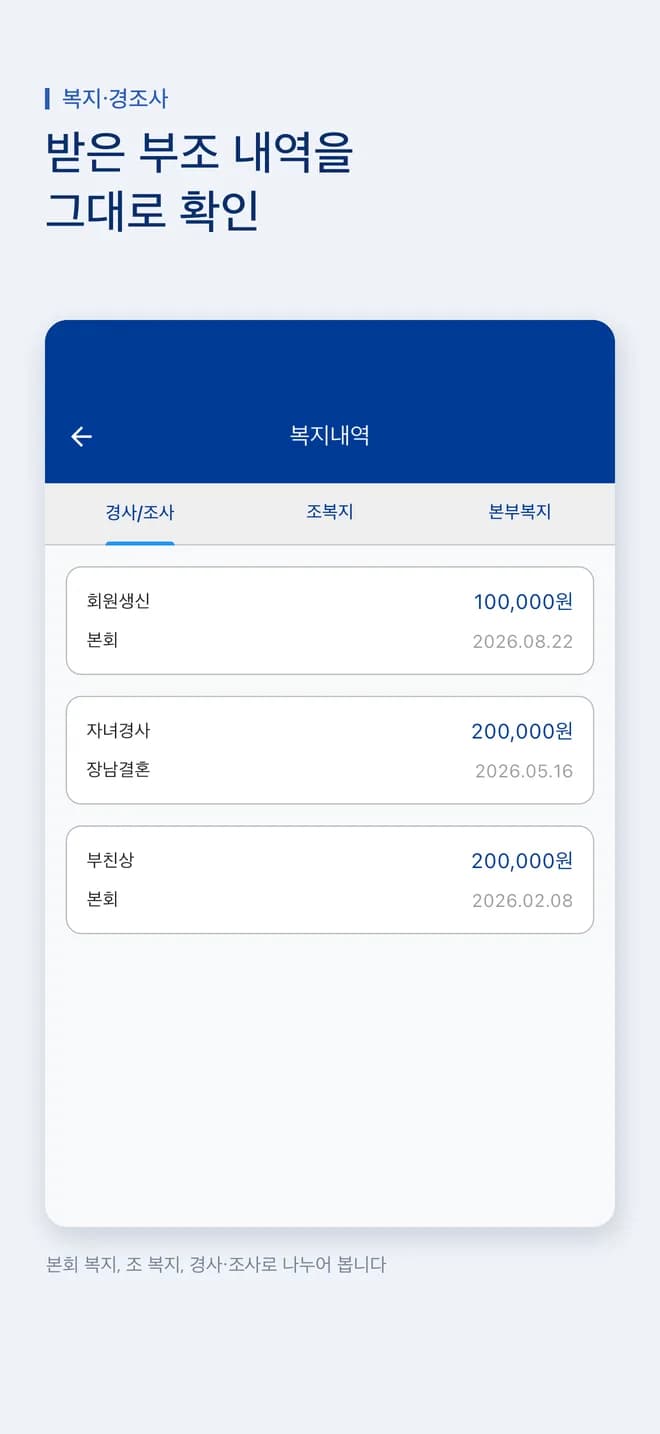 경호회 앱 복지내역 — 경사/조사, 조복지, 본부복지
